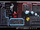 如何設計節約用水黑板報