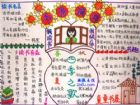讀書手抄報：《童年》讀後感