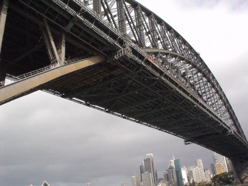 SYDNEY圖片