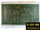 安全黑板報版面