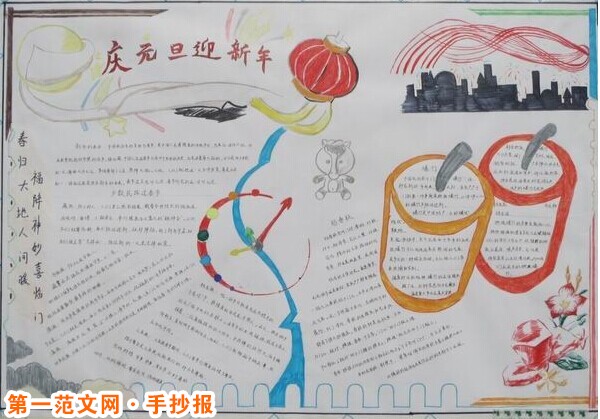 迎新年手抄報：農曆新年