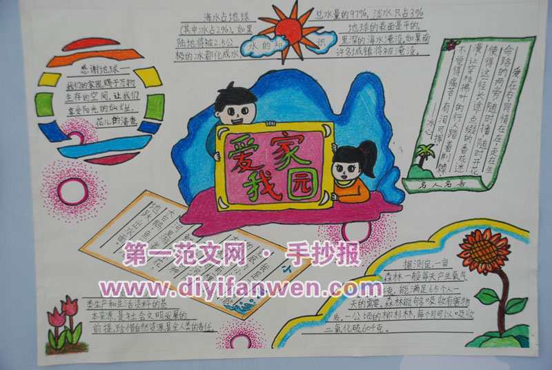 感恩節手抄報版面