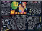 五一勞動節黑板報：勞動創造了未來