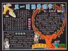 五一國際勞動節黑板報設計圖