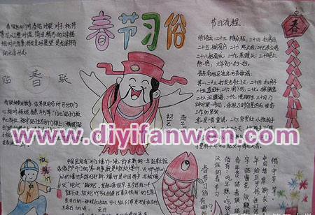 春節傳統習俗手抄報