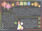 慶祝元旦黑板報——喜迎元旦