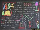國小生語文黑板報