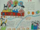 六一兒童節手抄報：給女兒的話