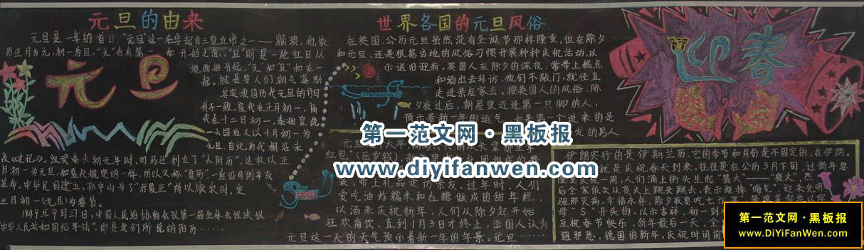 迎春元旦黑板報