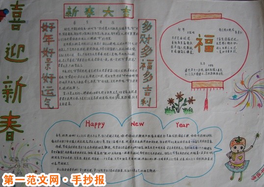 迎新年手抄報：接財神