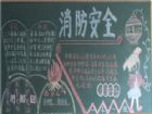 消防安全黑板報：著火泄漏