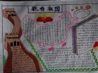 熱愛祖國的手抄報：牢記歷史，熱愛祖國