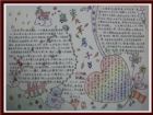 讀書手抄報資料：讀書筆記格式