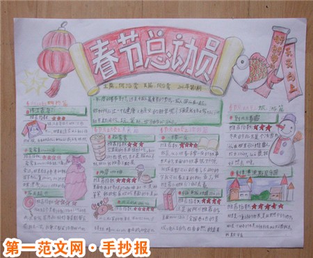 春節手抄報：美化與設計