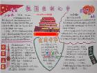 祖國在我心中手抄報：我們是中華的少年