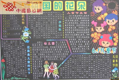 六一兒童節黑板報