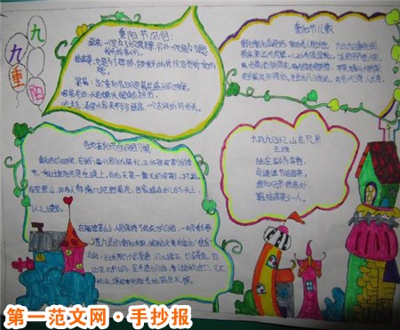 重陽節手抄報：重陽節各地習俗