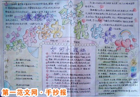 讀書手抄報資料：怎樣讀書