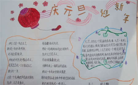 迎新年手抄報：祝春節快樂