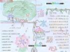 節約用水手抄報：洗澡節水