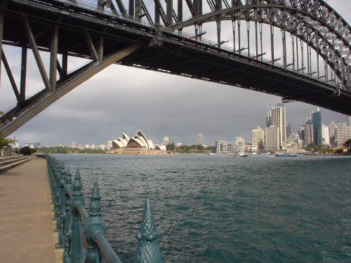 SYDNEY圖片