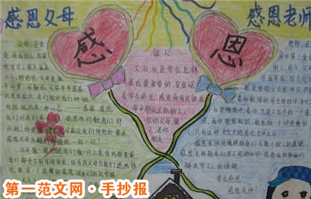 感恩節手抄報：感謝太陽