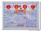 元旦手抄報：元旦節民俗