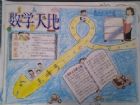 數學手抄報：蘋果數學公式矢量圖