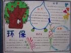 環保手抄報：提供農田效益
