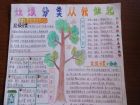 垃圾分類手抄報：垃圾分類的主要問題
