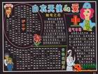 護士節黑板報圖片