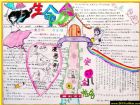 安全知識手抄報