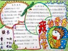 讀書手抄報資料：讀《海底兩萬里》