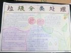 垃圾分類手抄報：北京地區的垃圾分類