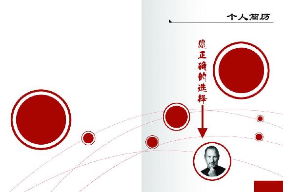 鮮艷個人求職簡歷