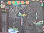 端午節黑板報樣式