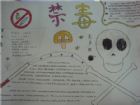 國小生禁毒手抄報：吸毒成癮的特徵