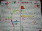 國慶節手抄報：盤鏇東方的巨龍