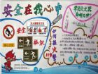 消防安全手抄報：用電安全