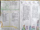 創建文明城市手抄報：你我文明