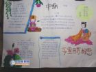 中秋節手抄報：壯族中秋習俗