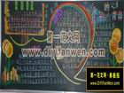 學雷鋒黑板報——永恆的青春