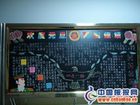 國小五年級慶祝元旦黑板報