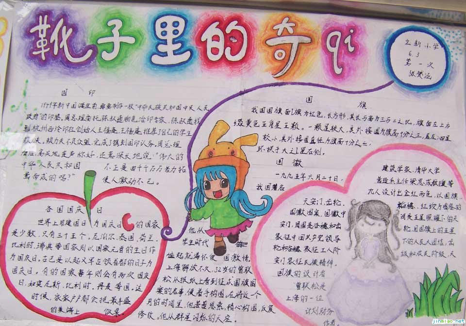 2008國慶節優秀手抄報