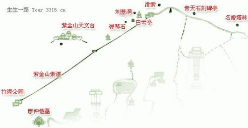 鐘山風景名勝區紫金山天文台圖片