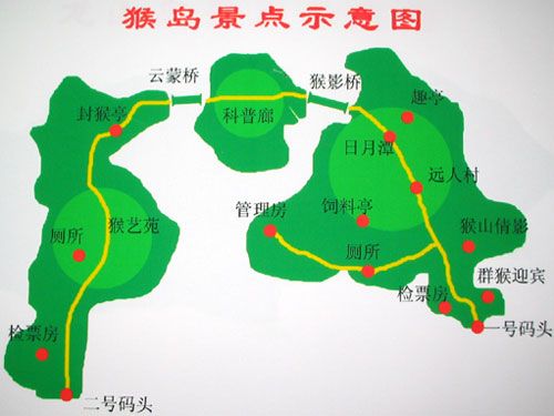 猴島圖片
