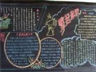 元旦黑板報：中國元旦