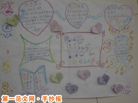 感恩節手抄報：感恩節習俗有哪些？