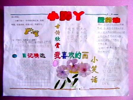 五一勞動節小報