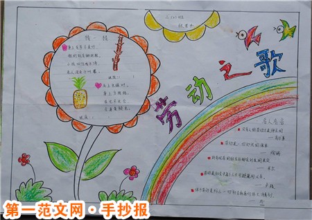 小學生手抄報：勞動之歌